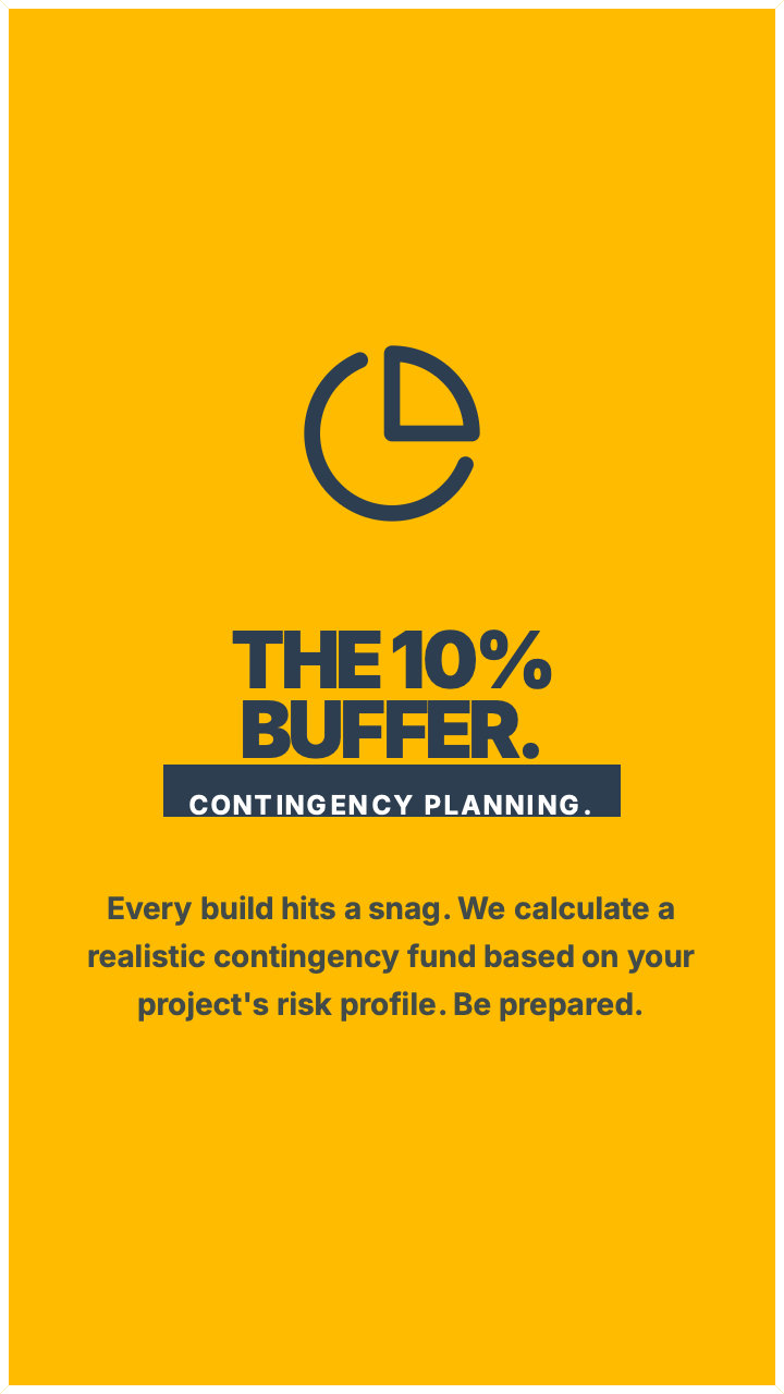 construction estimators